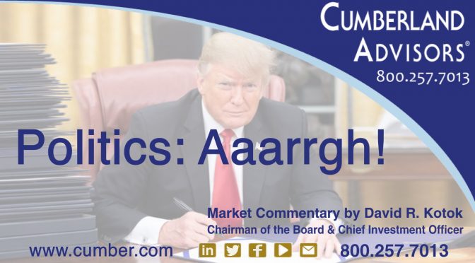Market Commentary - Cumberland Advisors - Politics Aaarrgh!