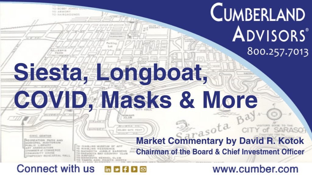 Market Commentary - Cumberland Advisors - Siesta, Longboat, COVID, Masks & More