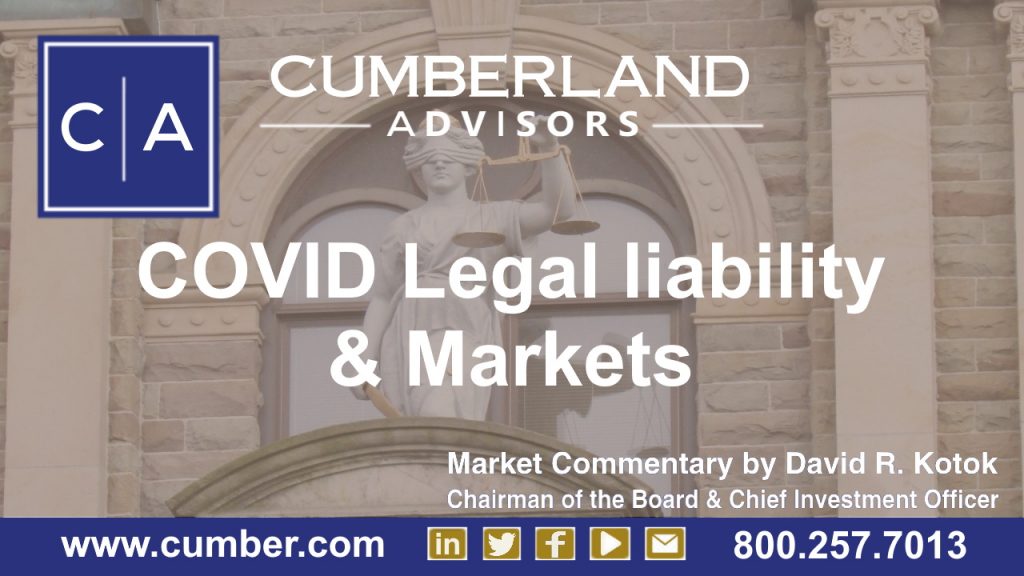 Market Commentary - Cumberland Advisors - COVID Legal liability & Markets