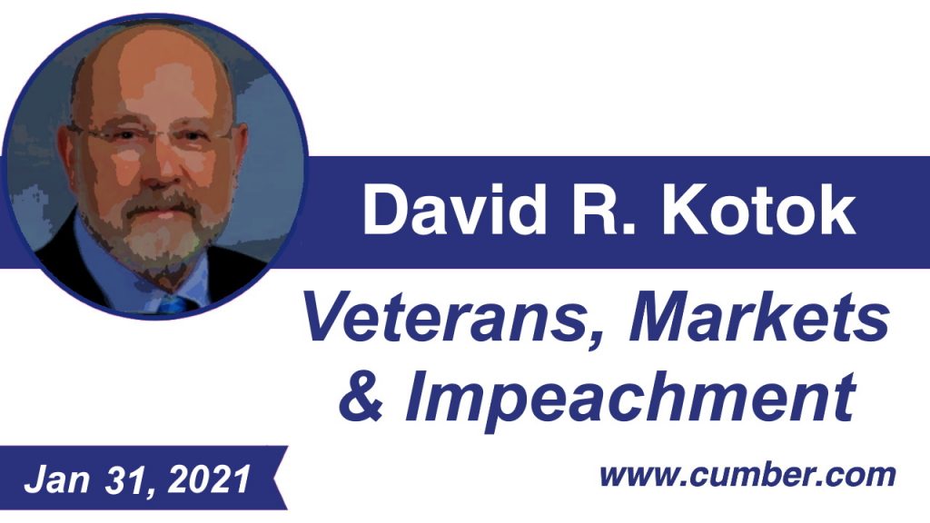 Market-Commentary-Cumberland-Advisors-David-Sunday-Veterans, Markets & Impeachment