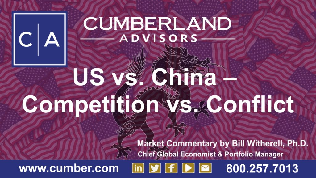 Market Commentary - Cumberland Advisors - US vs. China – Competition vs. Conflict